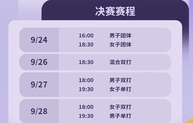 #2026亚运会乒乓球赛程#
原来还有这么久才能见到[柯基]
祝#孙颖莎# 一切顺利
在场上没有顾虑的奔跑起来吧[来抱抱]
好运🍀 ​