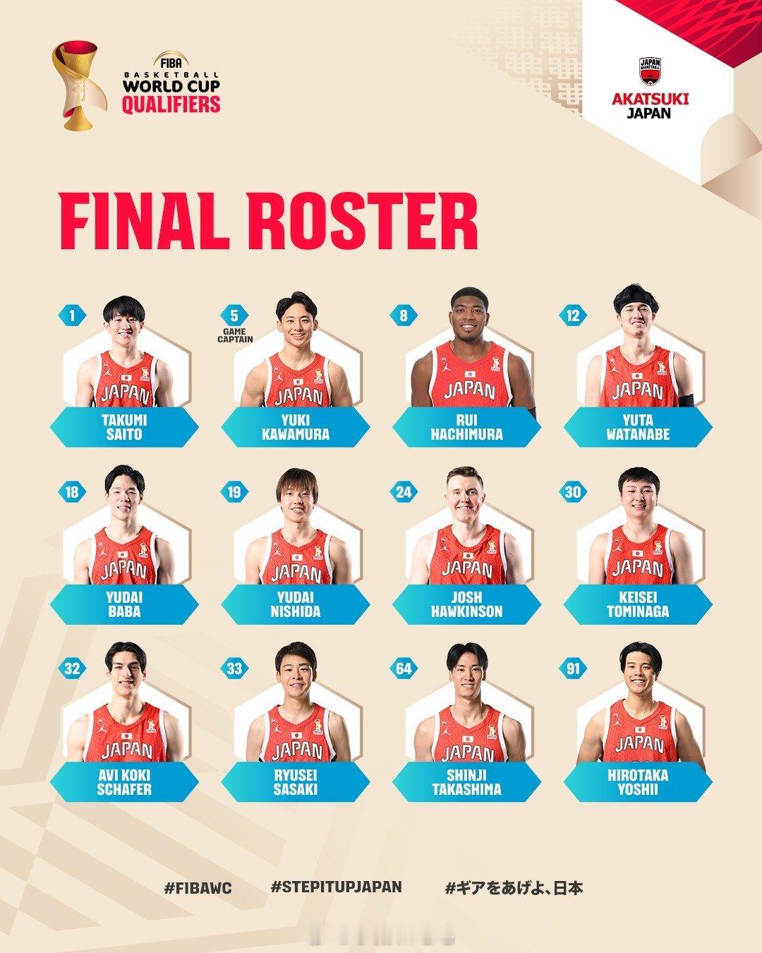 男篮世预赛windows4 🇯🇵vs🇶🇦 🏆FIBAバスケッ...