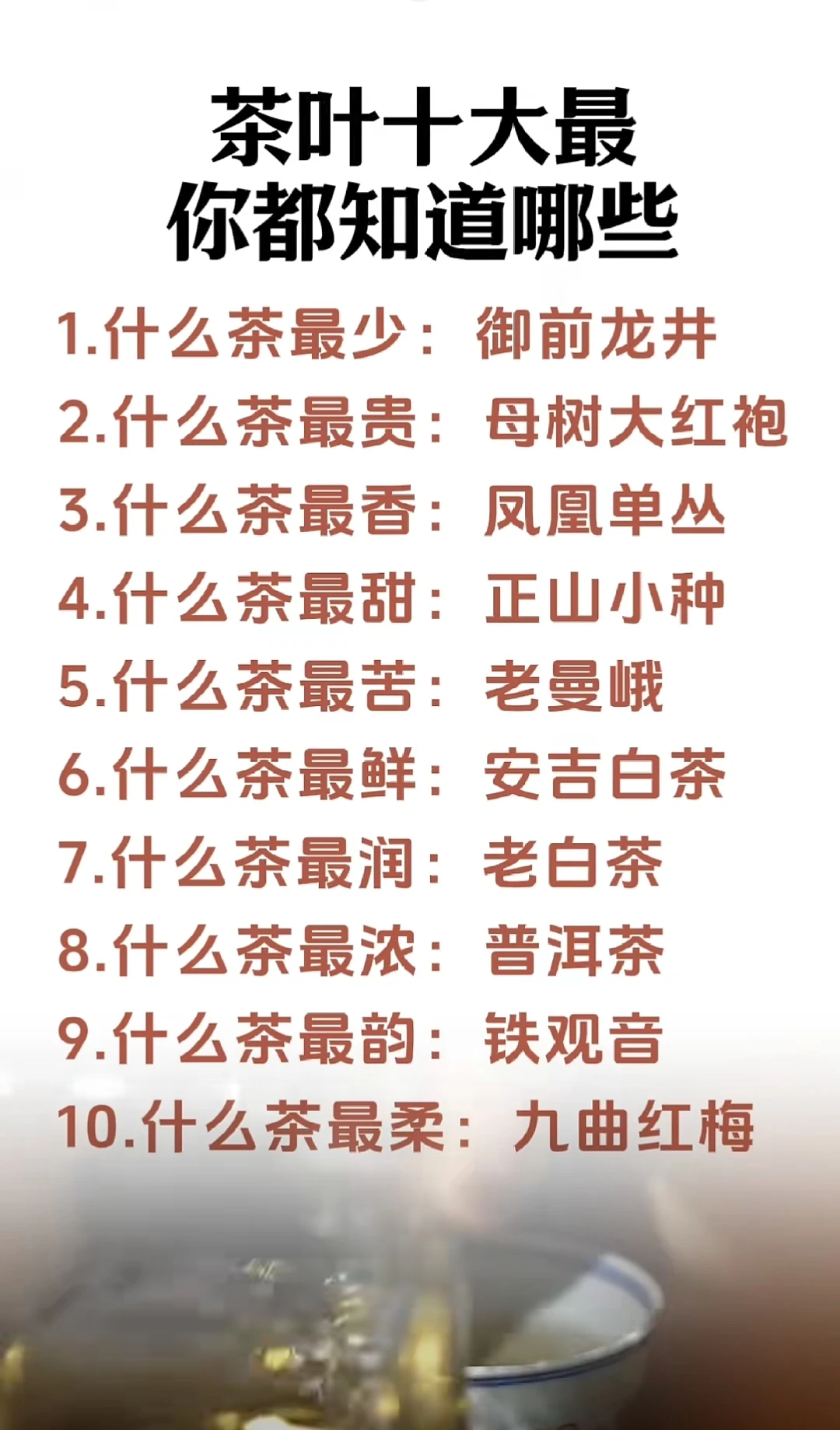茶叶十大最，你都知道哪些？