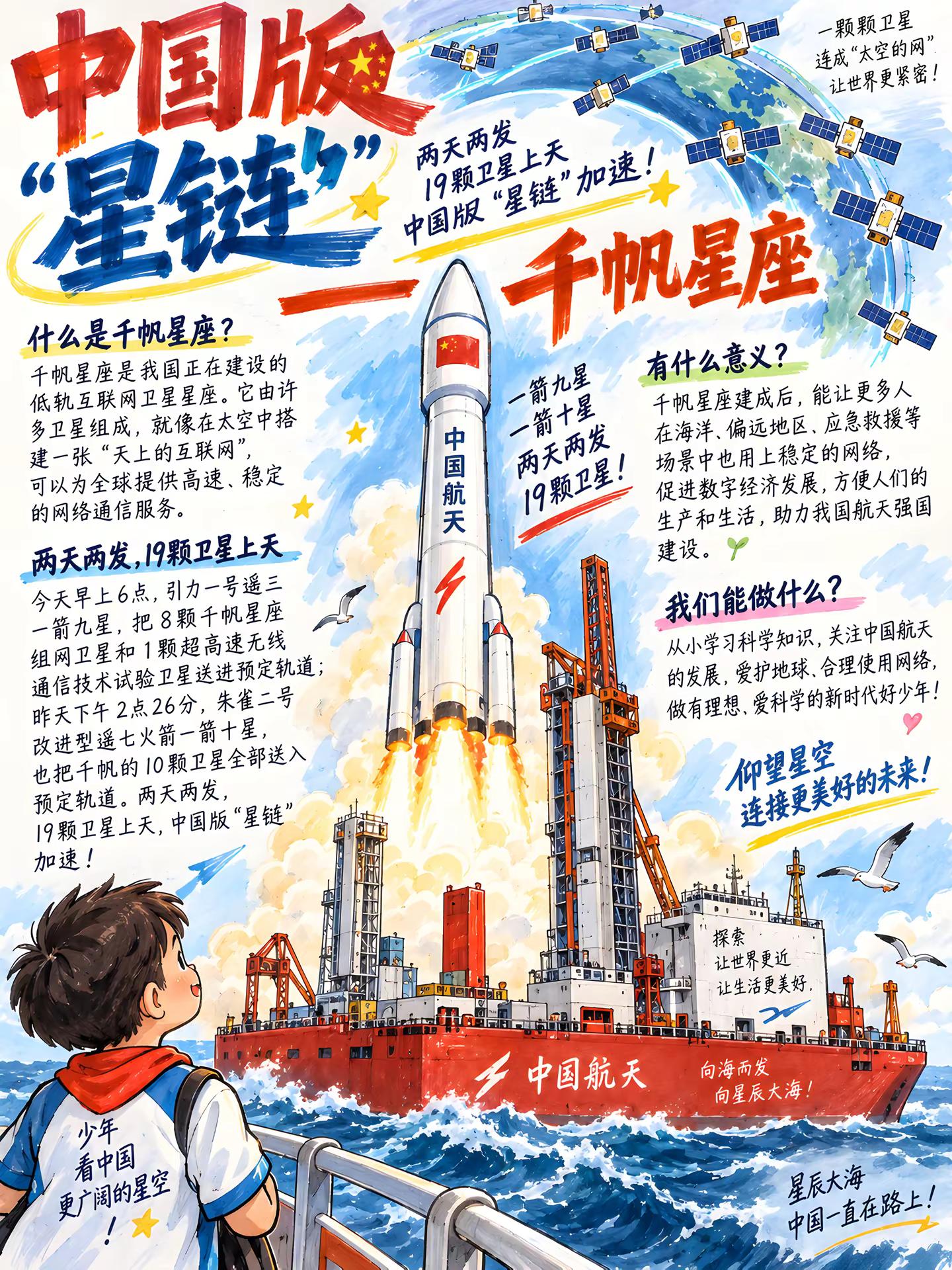 一箭九星：中国版&