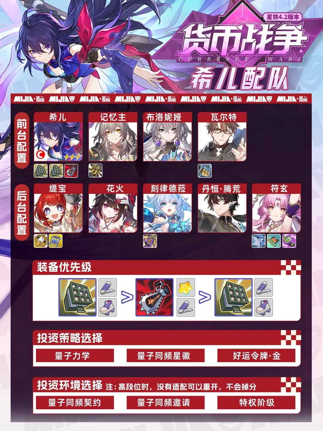 希儿轮椅｜希儿货币战争保姆级攻略