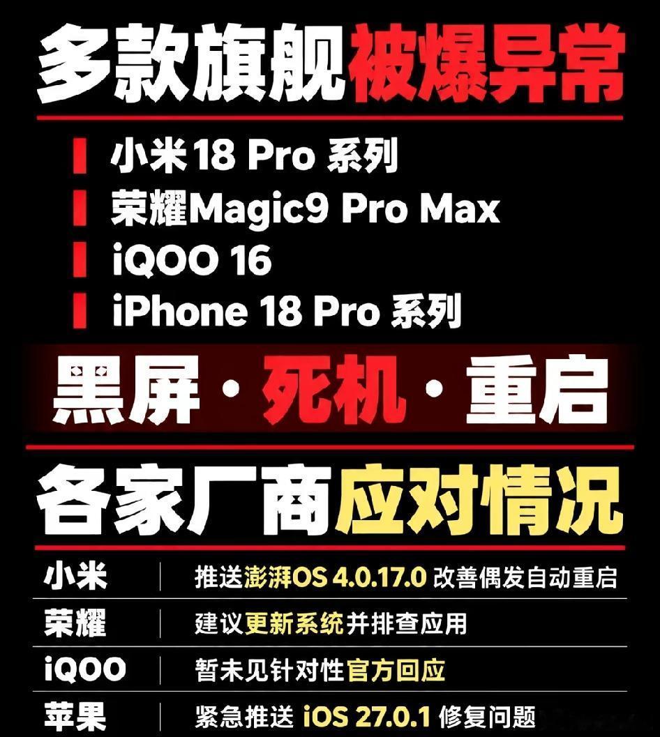 #四川省社会科学院[超话]#

理限性定律分析｜2纳米芯片工艺的理性局限
 
前置公理回顾
 
1. 理限性定义：人类理性产出的道理、论述、模型、工程技术，诞生于特定时代、观测条件、场景，仅在固定边界内有效，不具备无条件普适性。
​
2. 理性局限四层结构：感知局限、认知局限、理论局限、应 ​