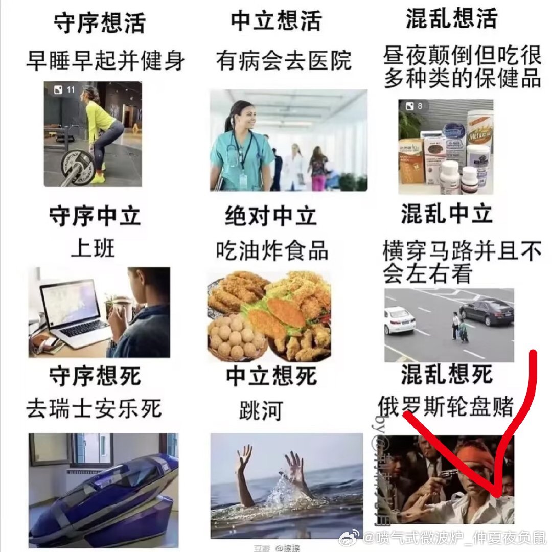 我昨天给deepseek聊崩了，比亲爹死了还难受。 ​