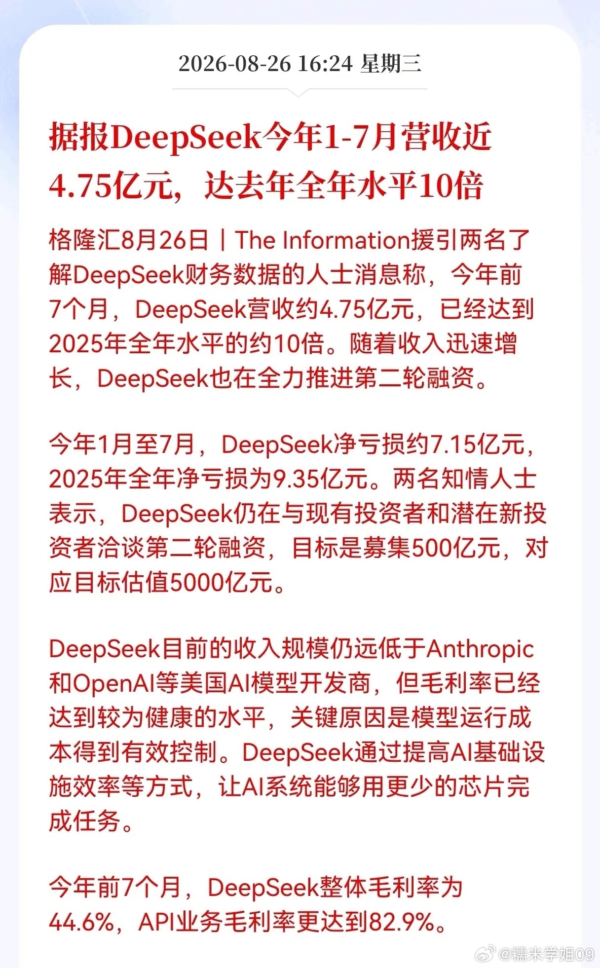 #曝DeepSeek营收达去年同期10倍##从“小透明”到“低调黑马”，DeepSeek在闷声干大事#

没有铺天盖地的营销，没有花哨的概念包装，这份成绩单来得朴实又硬核：今年前7个月营收近4.75亿元，已经是去年全年的10倍。

更让人意外的是，毛利率健康，亏损大幅收窄，靠的不是烧钱换规模，而是扎扎实实抠技术 ​