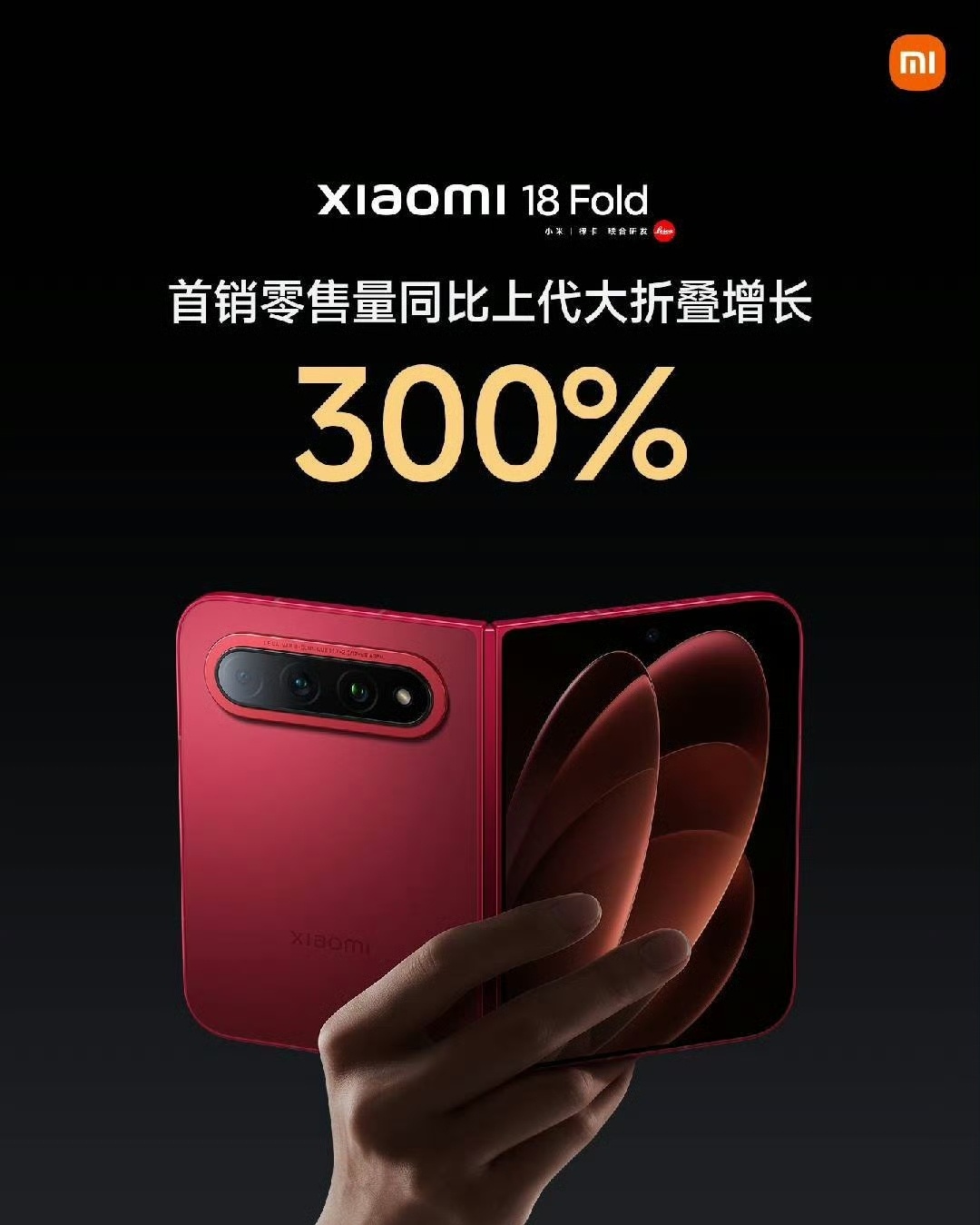 不是，折叠屏这是真要普及了？看到#小米中折叠销量比上代大折叠增300%#，我第一反应：这代产品力确实到位了。
小米18 Fold这个“中折叠”思路挺聪明——合上外屏5.38英寸，单手操作盲区极少，219g揣兜里跟直板旗舰没差；展开7.58英寸大屏，√2:1纸张比例，看文档追剧沉浸感比传统大折叠强不少。铰链悬 ​