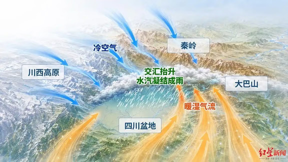 雨都下麻了，但华西秋雨还没开始？
