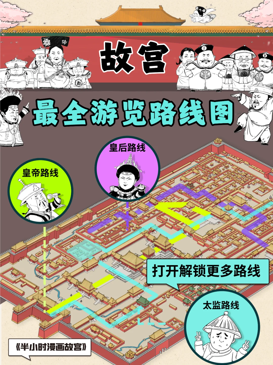 进宫50次，总结出的最全故宫游览路线！