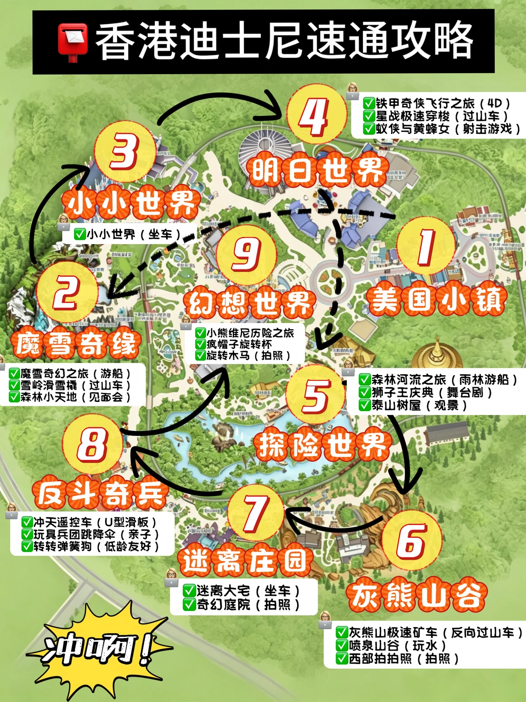 📍香港迪士尼保姆级攻略‼️少走5k步不绕路👏
