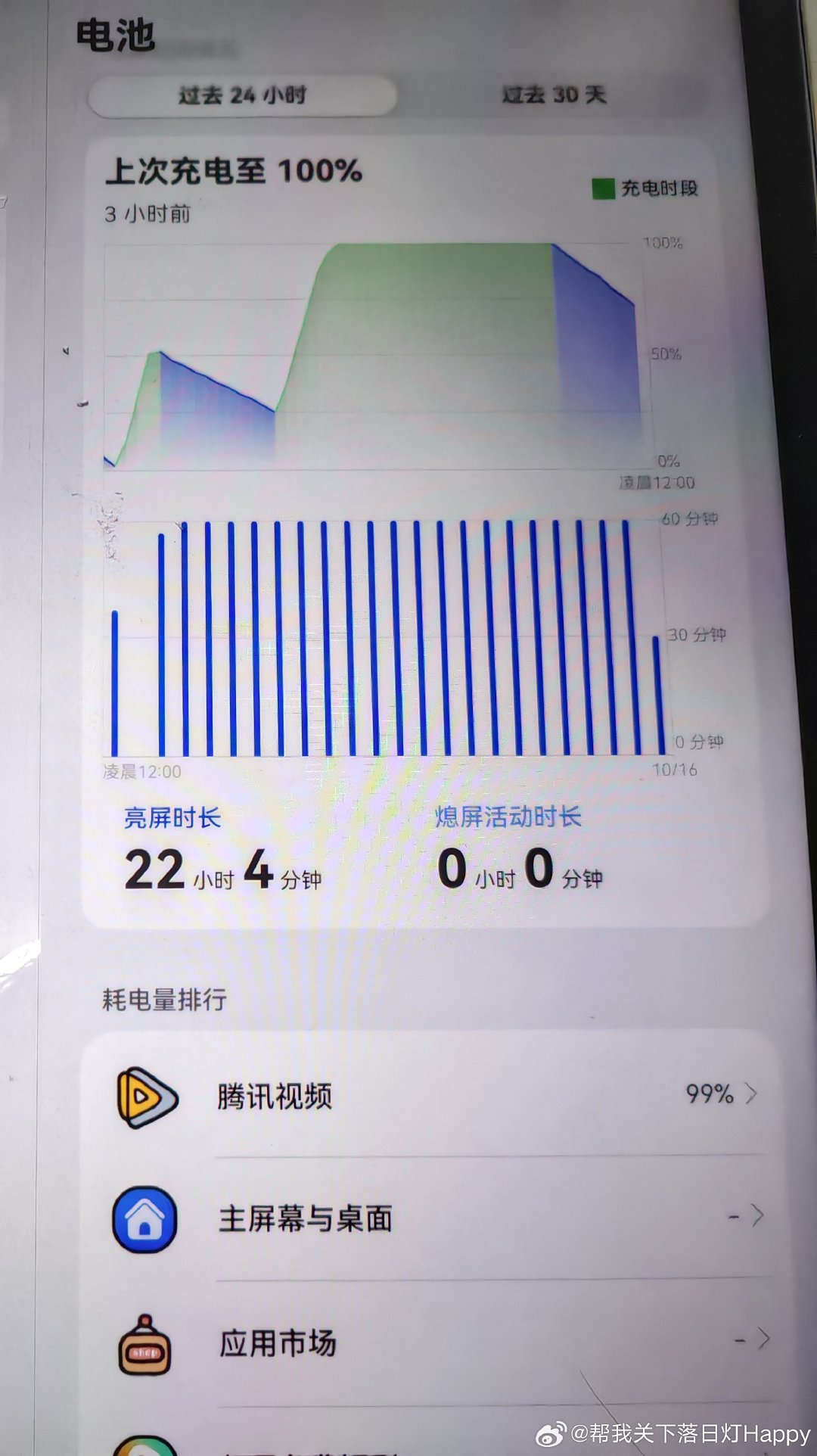 卡这么久热度要不赔李一桐点钱吧[微笑] ​