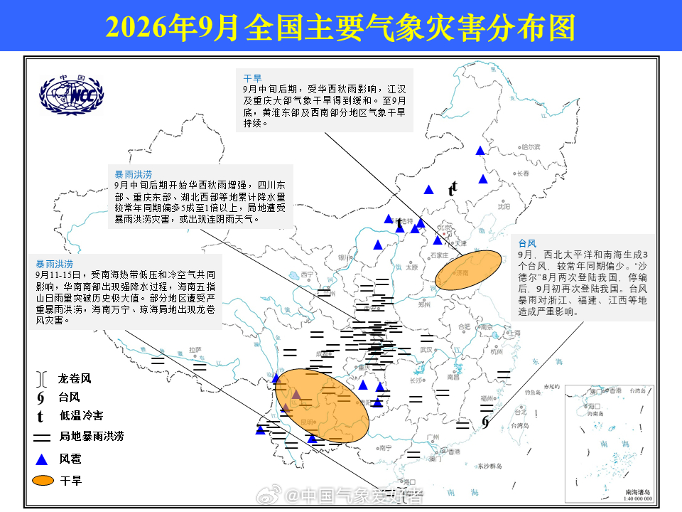 #天气# 【2026年前三季度全国自然灾害情况】近日，国家防灾减灾救灾委员会办公室、应急管理部会同有关成员单位，对2026年前三季度全国自然灾害情况进行了会商分析。前三季度，我国自然灾害以地质灾害、台风灾害、洪涝灾害、风雹灾害为主，干旱灾害、地震灾害、低温雨雪冰冻和雪灾、生物灾害、森林草原 ​