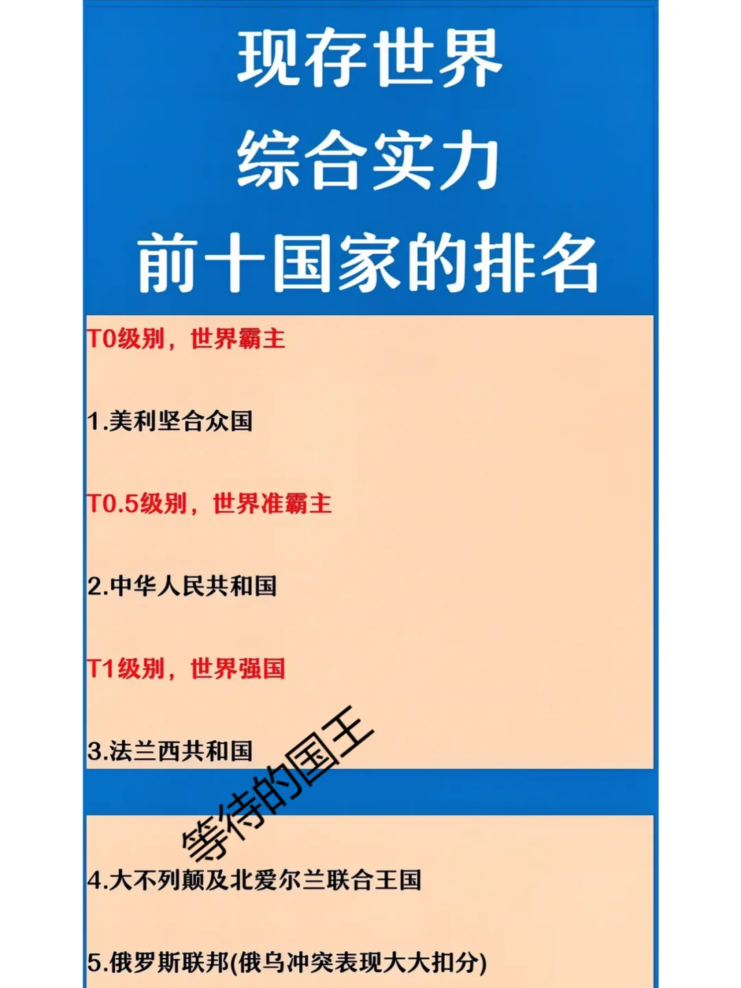 世界级霸主、 世界级准霸主各1个国家。
