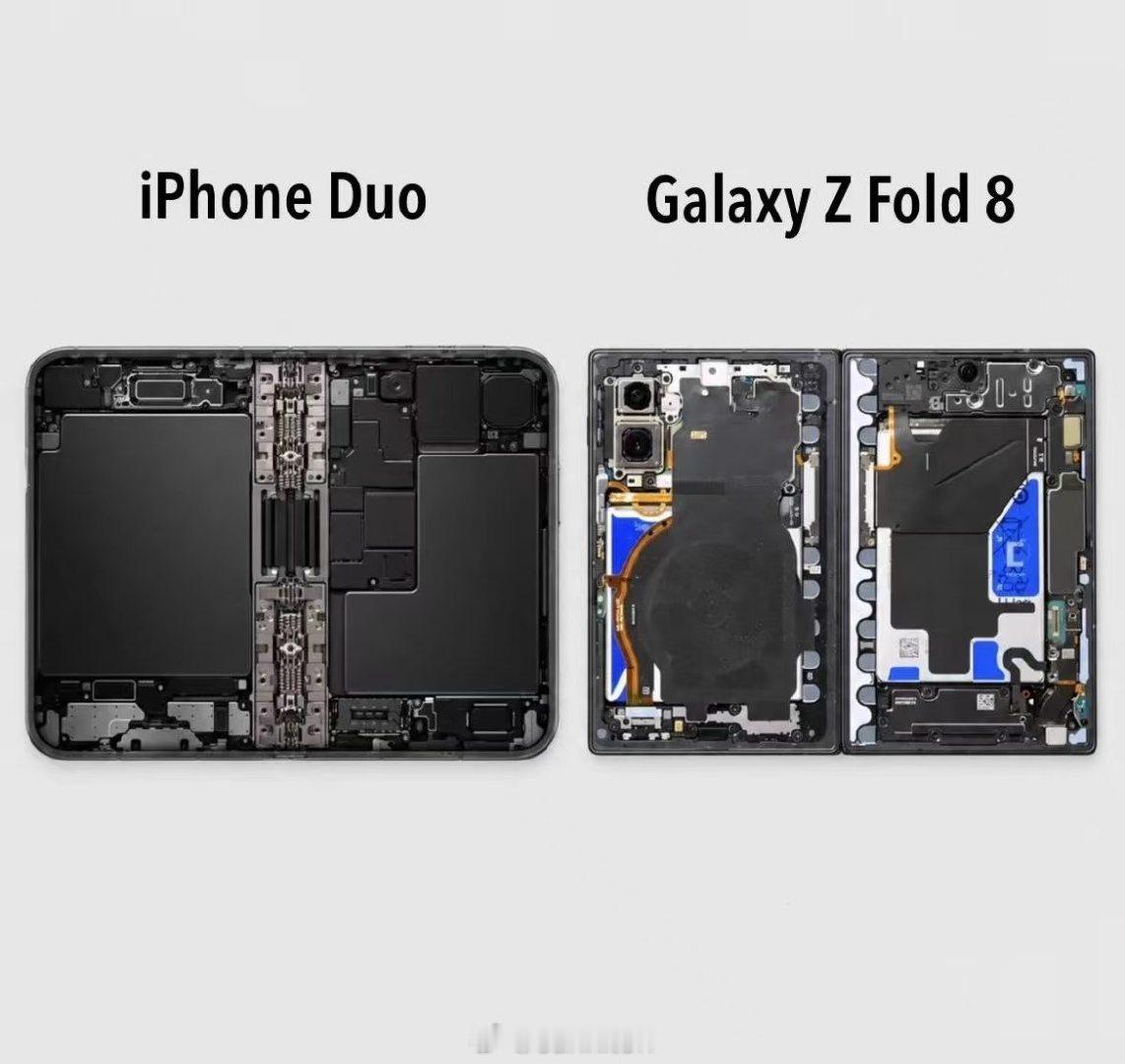 把 iPhone Duo 和三星 Z Fold 8 的拆机图放一起，
苹果告诉你：什么叫“果式强迫症”，
三星哪怕折腾到了第八代，还是有点“元器件大卖场”的即视感[doge] ​