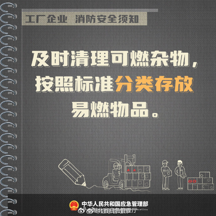 #顺德一纺织公司厂房起火有人伤亡#【工厂企业这些消防安全要知悉】工厂企业，尤其是可燃物堆放较多的区域，一定要及时排查消除安全隐患，严防火灾发生，消防安全事项要知悉↓↓安全才是最大的效益。 ​​​#楚小应话安全# ​