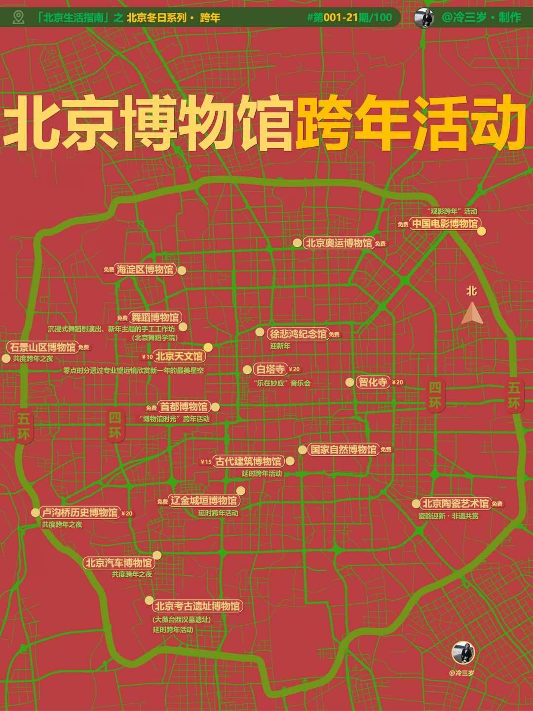 太新奇了，北京的博物馆也有跨年活动了