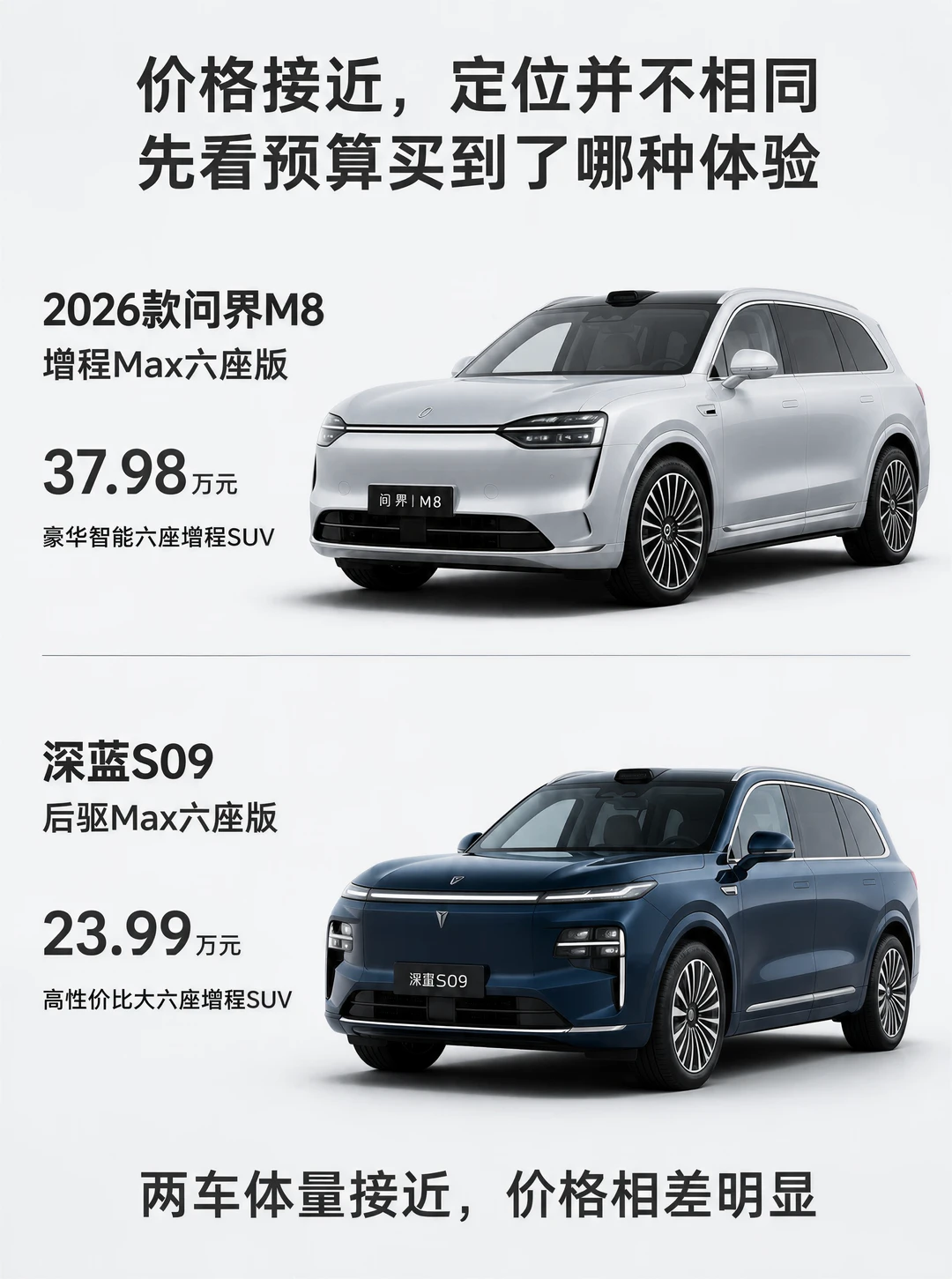 贵十四万多跑九十公里，值吗