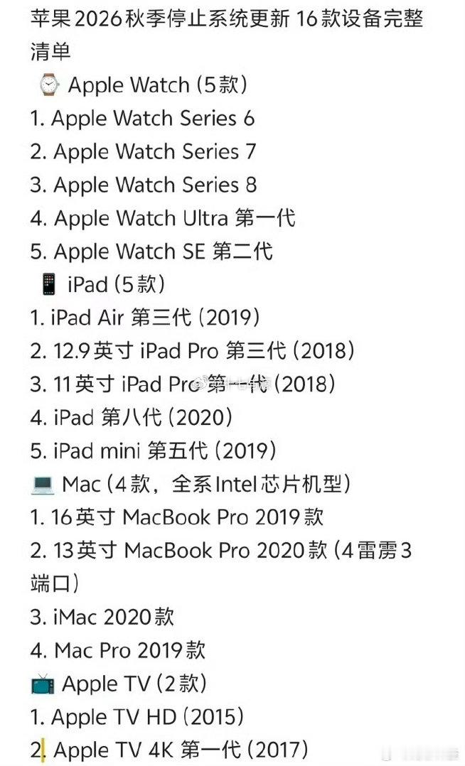 #苹果或将下架11款设备#
⚠️速自查！苹果11款设备即将下架🔥
Apple Watch、iPad、Mac多款机型。

❗划重点：下架≠直接不能用
只是不再推送大版本系统更新，拿不到新功能，后续部分App会慢慢不兼容，安全补丁也会逐步减少。
你觉得会下架哪款#苹果# ​