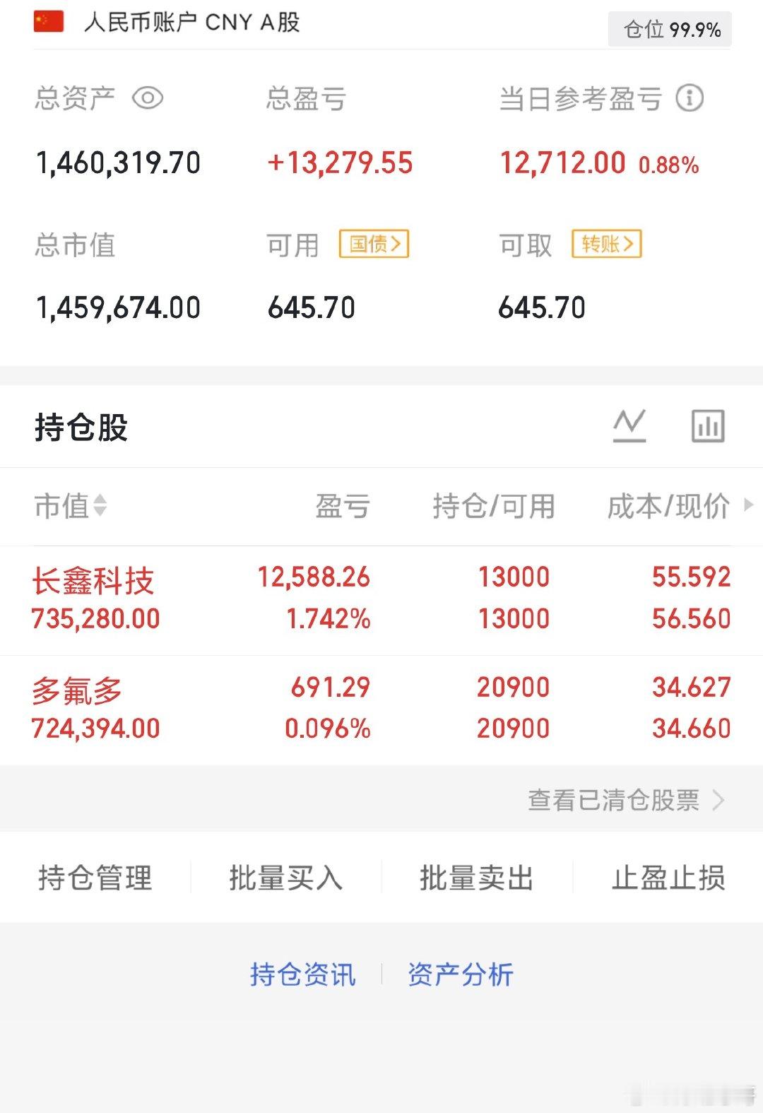 9.04个人日记分享
建仓➕  
持有=    长鑫科技、多氟多
止盈  - 
个人分享，不构成投资建议！
#a股##股票交易日记# ​