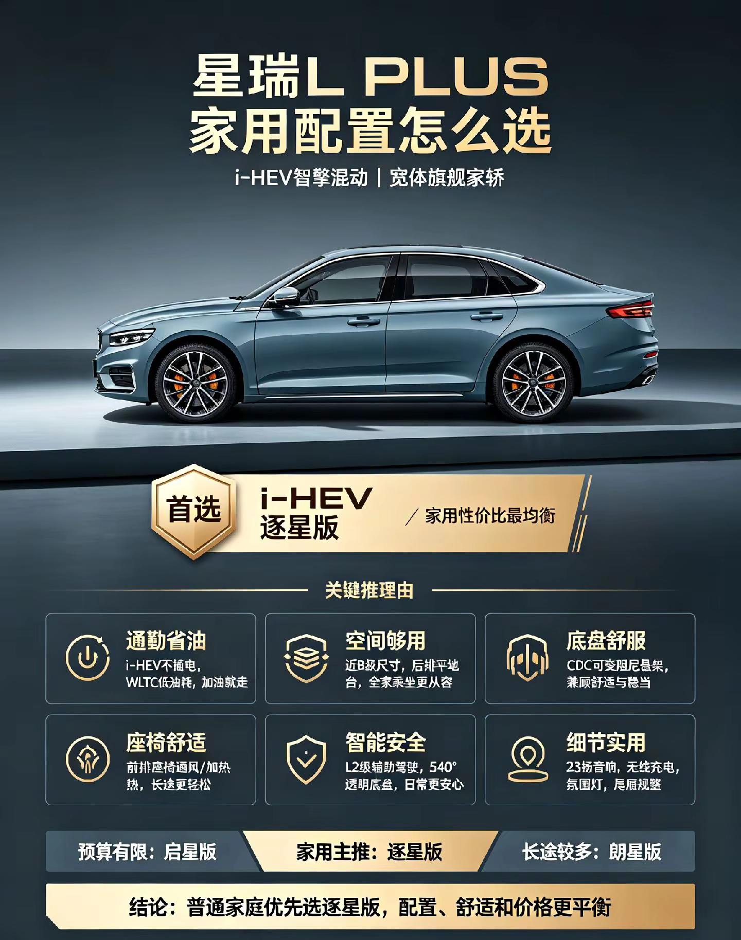 星瑞lplus上市那个配置更适合家用家用轿车选购建议 家用选择