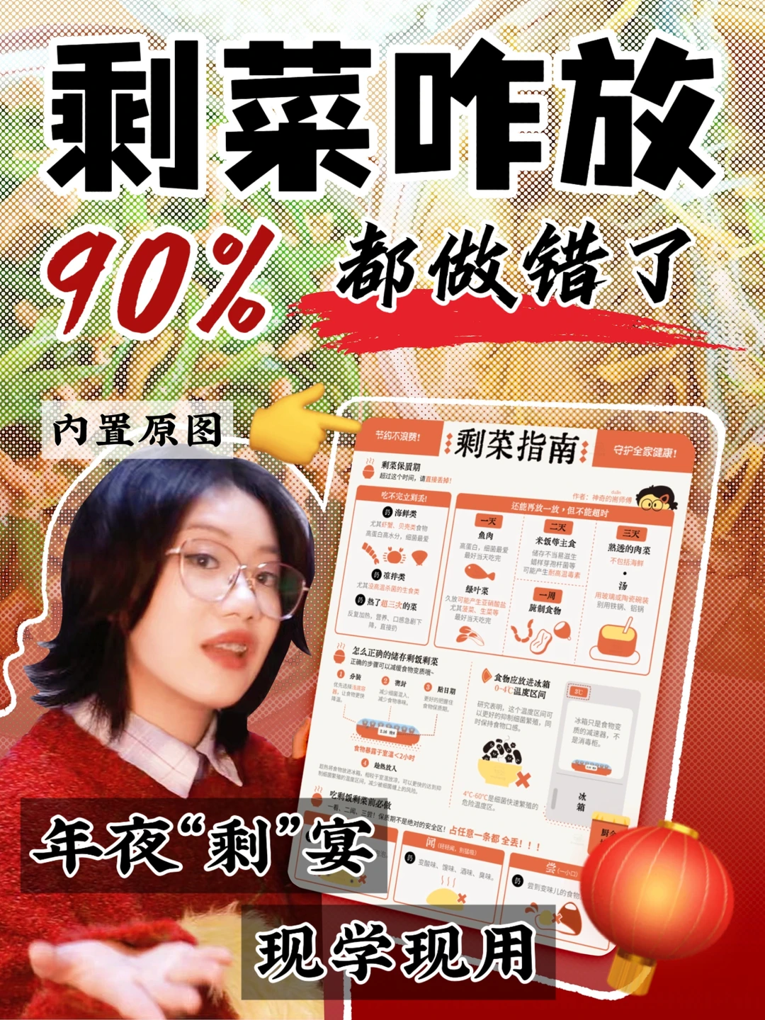 【图文版】所有剩菜都可以这么处理❗❗