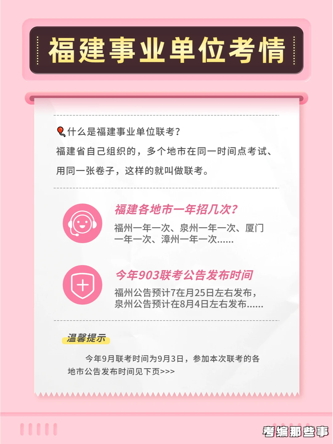 福建事业单位考情！903联考公告发布时间