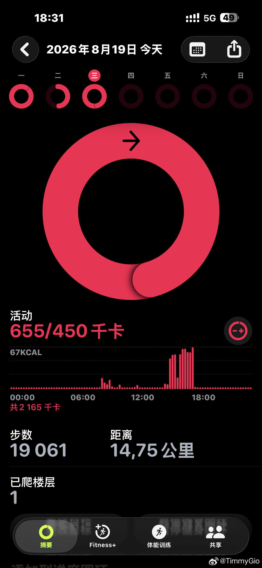 Bingchu Zhao 点射破僵，两年首球
Xiao Zhang 失点后破门锁定胜局
三剑客告别赛 4-3 拿下胜利
图片由 Gemini Banana 生成 [哈哈] 

在新区野球场踢后卫这种位置，基本就是受气的。今天我们至少创造出来了一万次机会，但是前面几个前锋就是纯纯狗篮子[融化] 最后是骁哥往前跑跑出来几个机会，然后反越位 ​