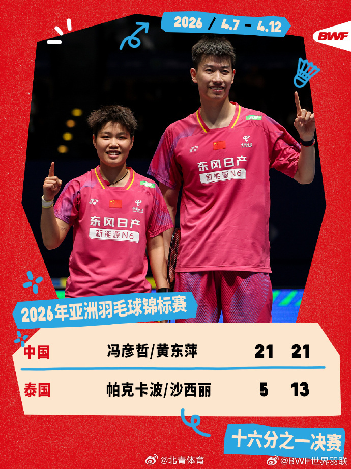 ​​​​   首轮赛况🔥  冯彦哲/黄东萍2-0帕克卡波/沙西丽  ...