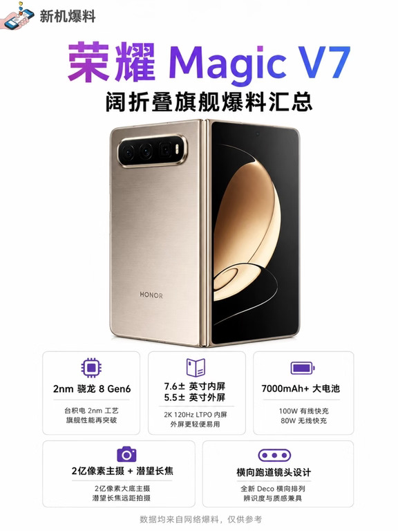 🔥荣耀Magic V7爆料｜折叠屏续航开挂了