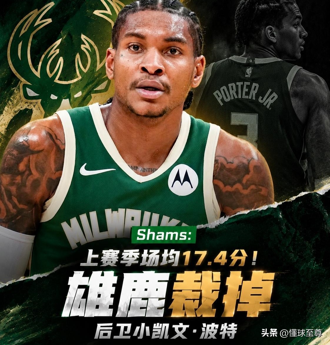 场均17.4分都被裁了？雄鹿裁掉了小凯文·波特！

据NBA记者报道，雄鹿已经裁掉了小凯文·波特，这个消息让球迷相当吃惊，因为小凯文·波特可不是角色球员呀。

上赛季26岁的小凯文·波特为雄鹿出战38场，场均可以得到17.4分5.2篮板7.4助攻2.2抢断的数据，这表现都快比得上一些全明星球员了，甚