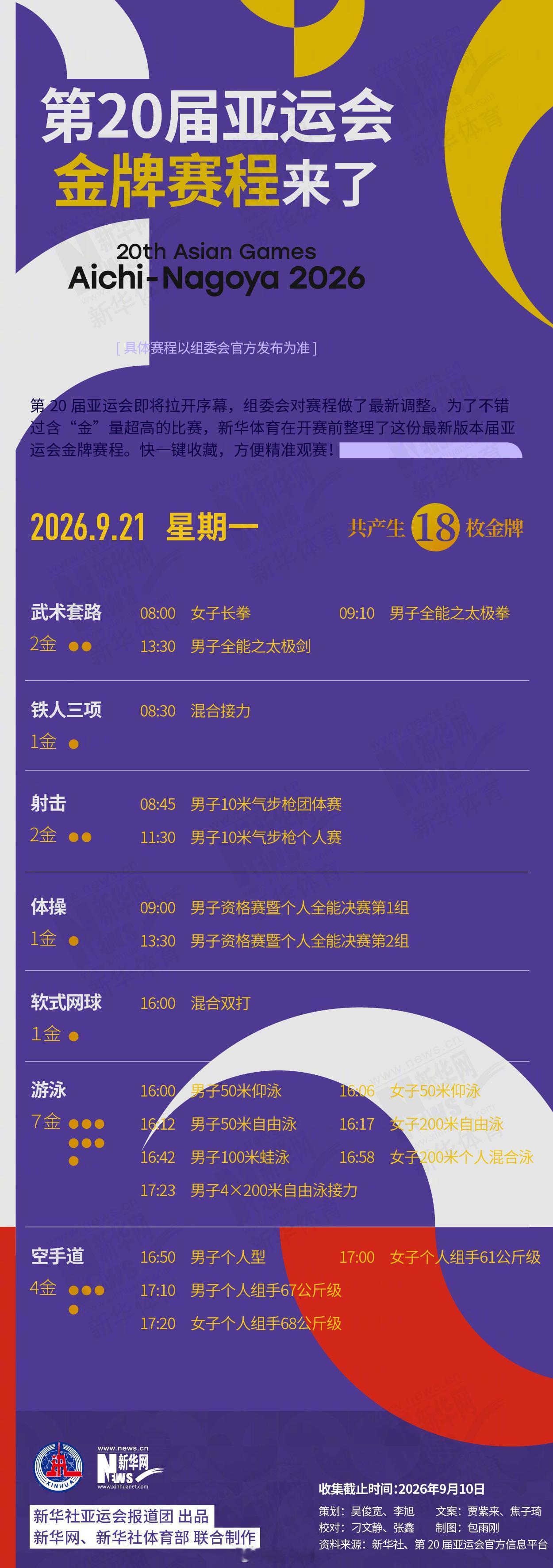 【一键收藏！第20届#亚运会金牌赛程来了#】#一起为亚运健儿加油喝彩##一起看2026亚运会# ​