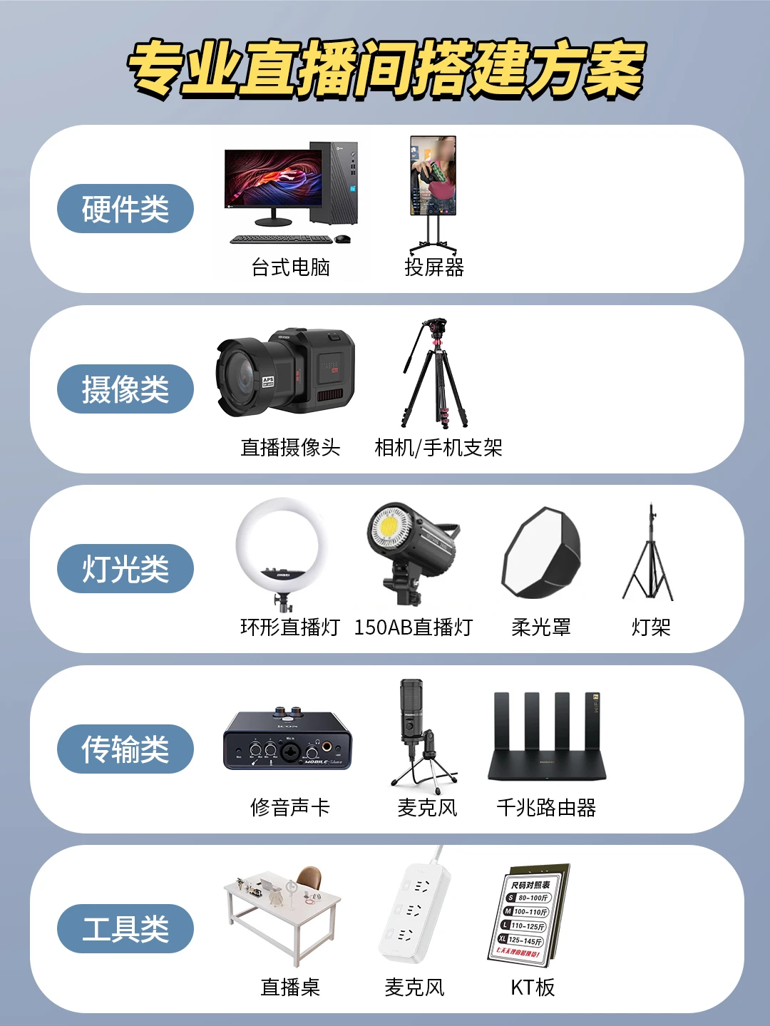 全套直播设备清单‼️入门必看搭建攻略！