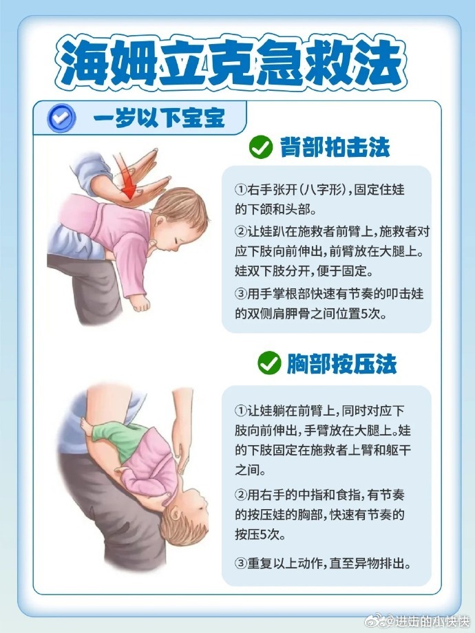 每个家庭必学⚠️的黄金20秒❗️海姆立克急救法⚠️海姆立克急救法新爸妈...