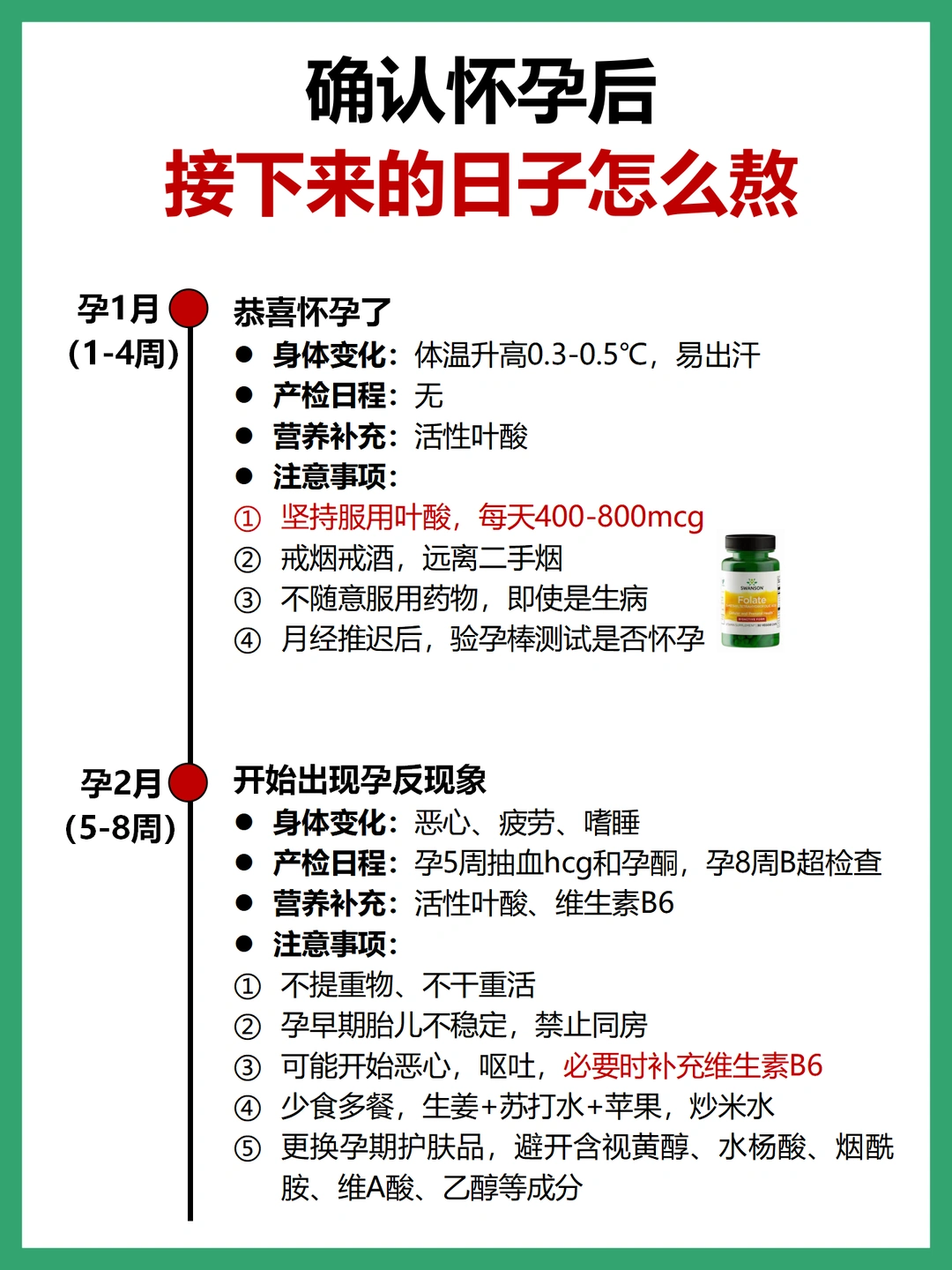 确认怀孕后，接下来的日子怎么熬？一次讲清