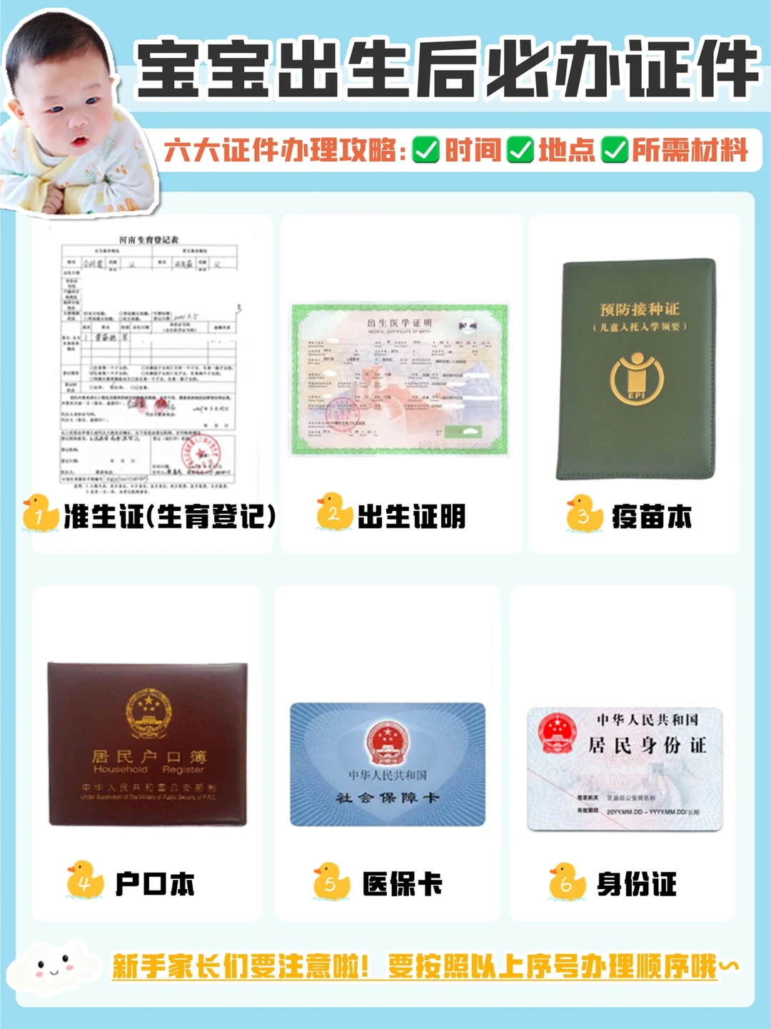 宝宝出生后必办的6大证件💯新手爸妈必看㊙️