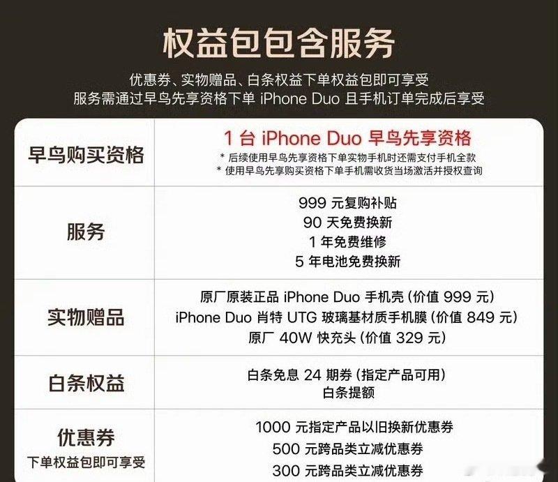 #iPhoneDuo早鸟包不退款#看来这一波黄牛不好当呀……
999的手机壳也很少有人买吧，尤其是折叠屏 ​