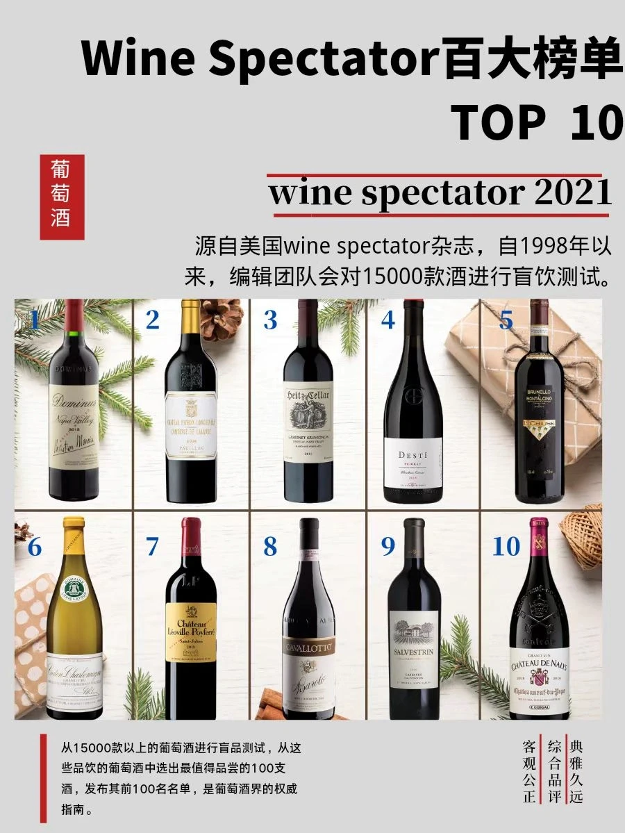 干货收藏❗|WS2021百大葡萄酒榜单TOP 10
