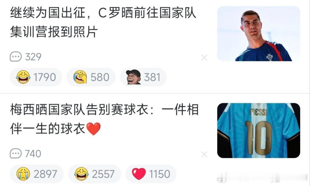 #C罗[超话]#看一次无语一次，怎么窝哟的笑哭表情更多呢[泪] ​