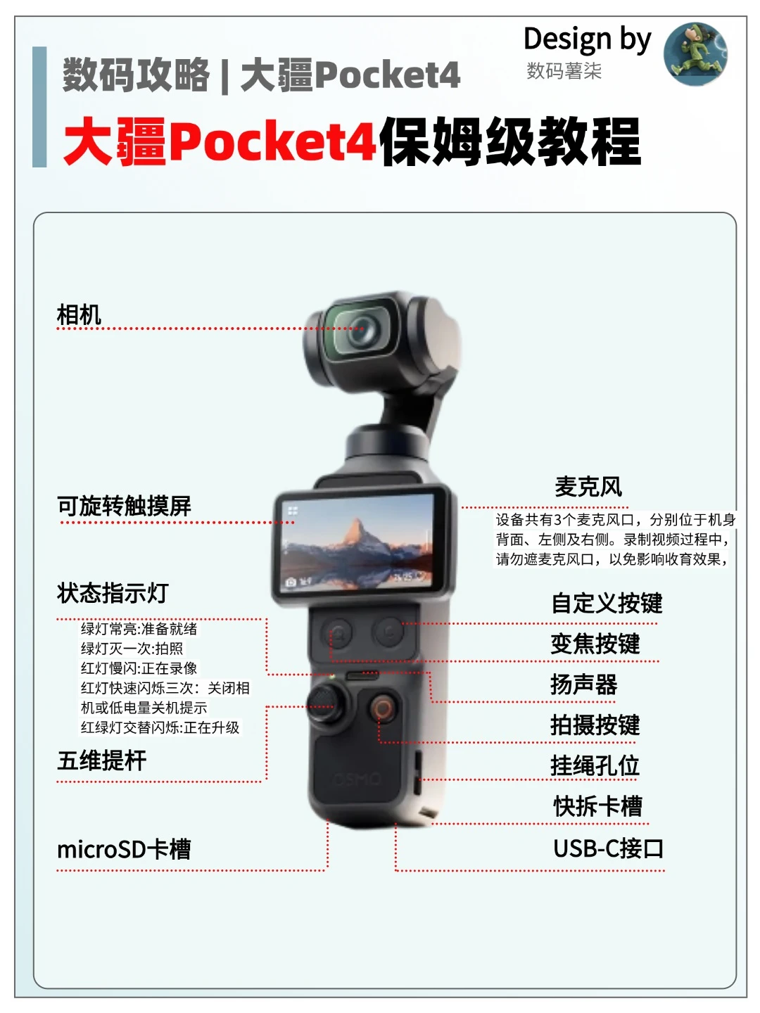 大疆 Pocket4 保姆级教程✨直接抄