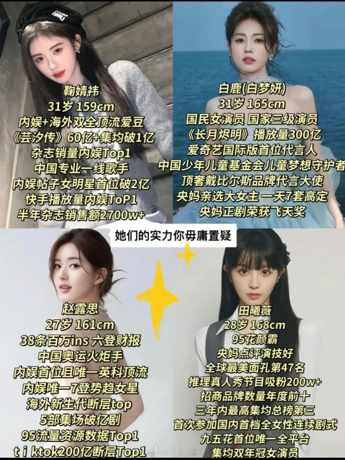 内娱匿名瓜又来了！网传某位95顶流小花拥有两副面孔，镜头前是乖巧可爱的傻白甜人设，私下性格刁蛮、反差极大，消息一出瞬间引发全网热议吃瓜🍉
 
话题火速刷屏后，网友纷纷在线猜身份，盘点多位热门95花人选。但翻遍全网爆料细节，发现全程没有任何实锤、没有具体姓名。
 
更离谱的是