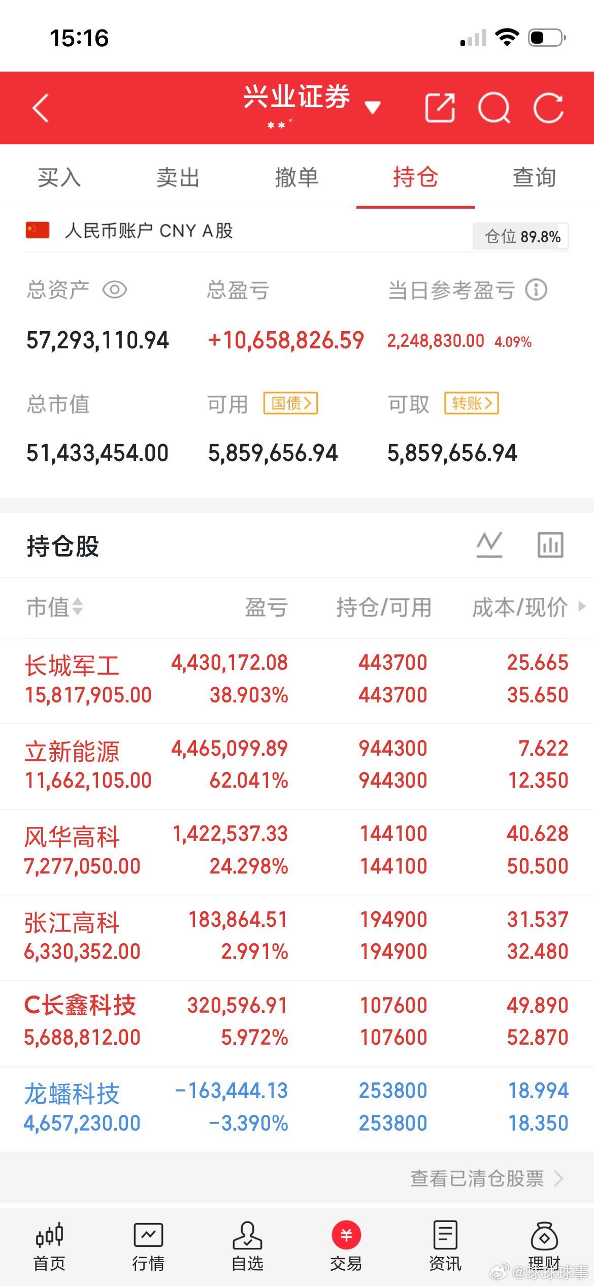 今日，主力资金净流入前10的股票分析：  1. 德明利 (主力净流入约...