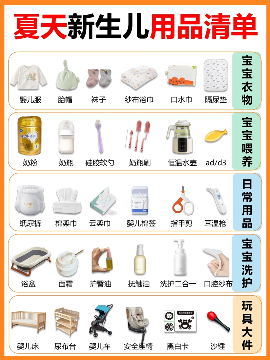 新生儿只要买这30件东西，多一件都浪费钱💰
