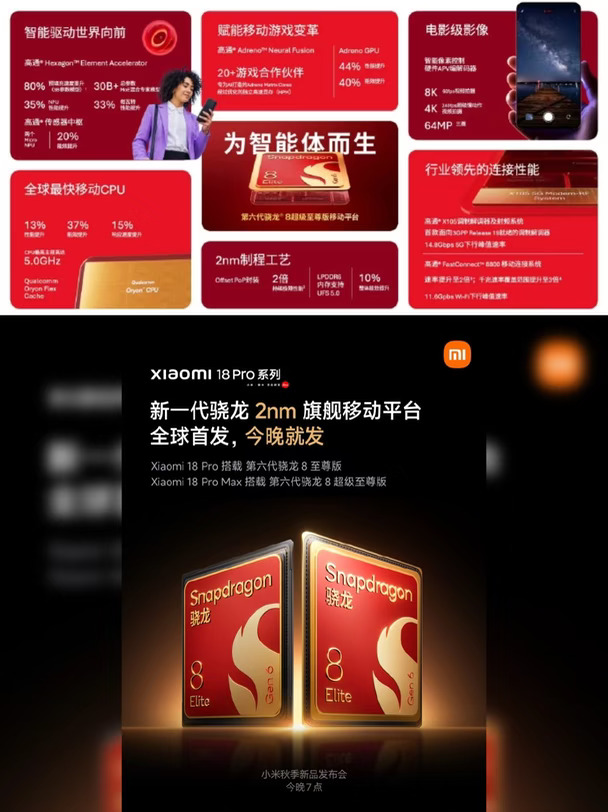 小米首发？高通骁龙8第六代，提升有多大
