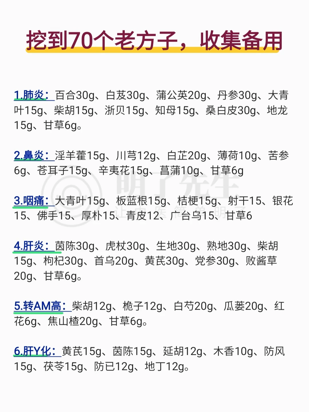 挖到70个老方子，收集备用