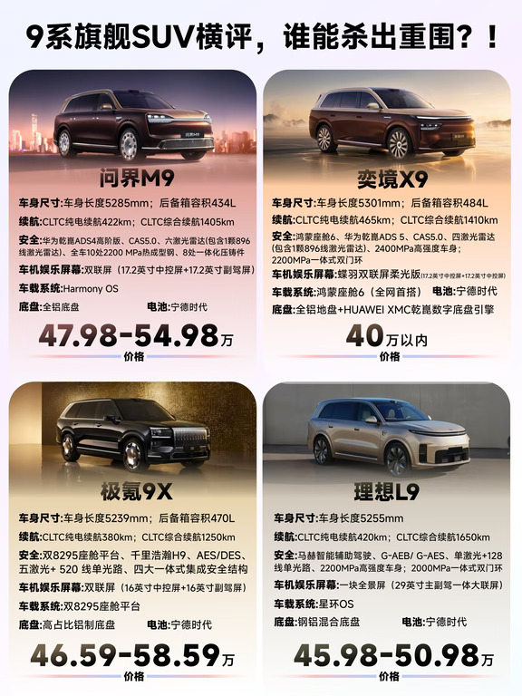 9系旗舰SUV横评，谁能杀出重围？🚙🔥