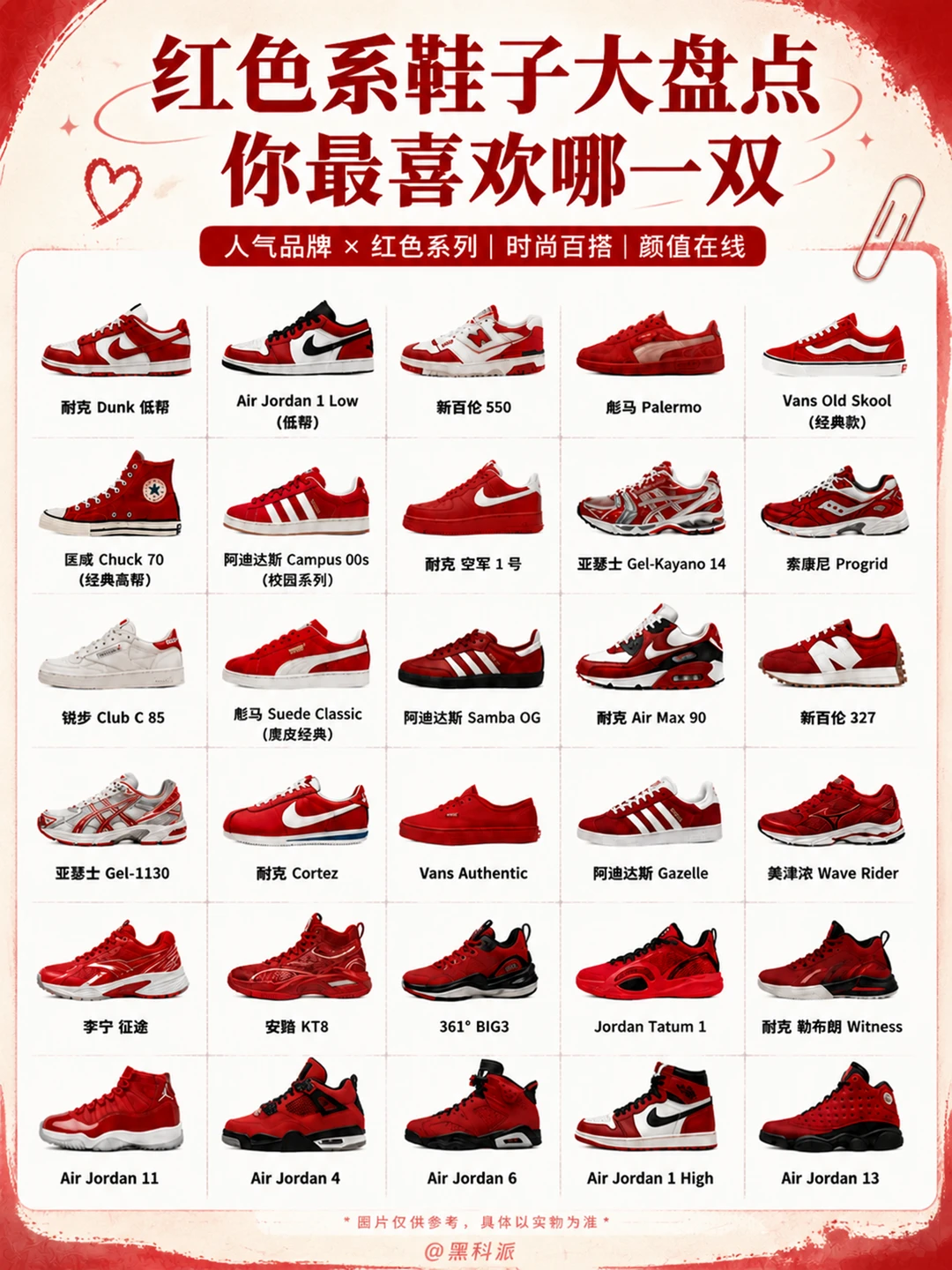 红色控必收藏！30双红色系神鞋大盘点！