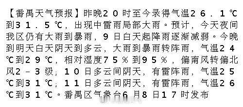 【番禺天气预报】昨晚20时至今录得气温26.1℃到31.5℃，出现中雷...