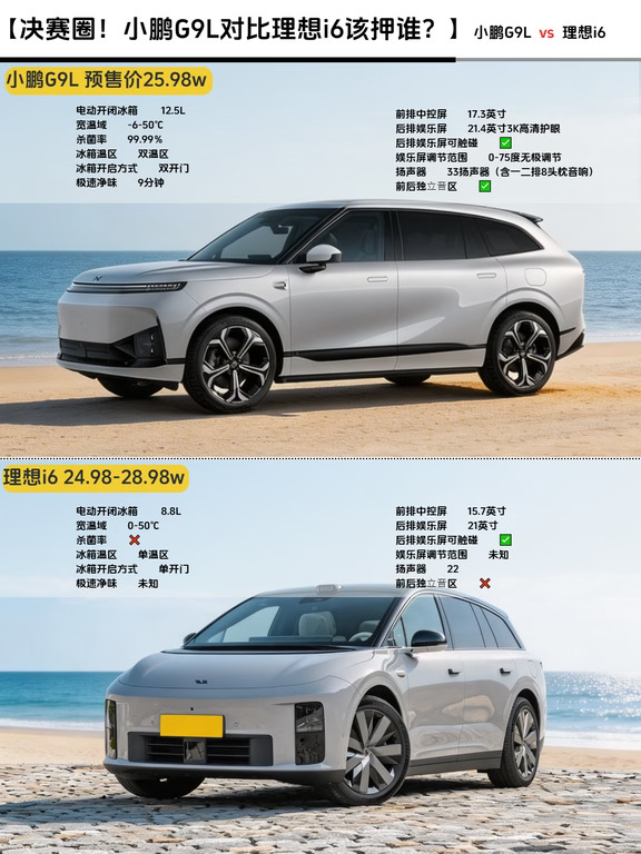家庭SUV决赛圈！小鹏G9L对比理想i6该押谁？