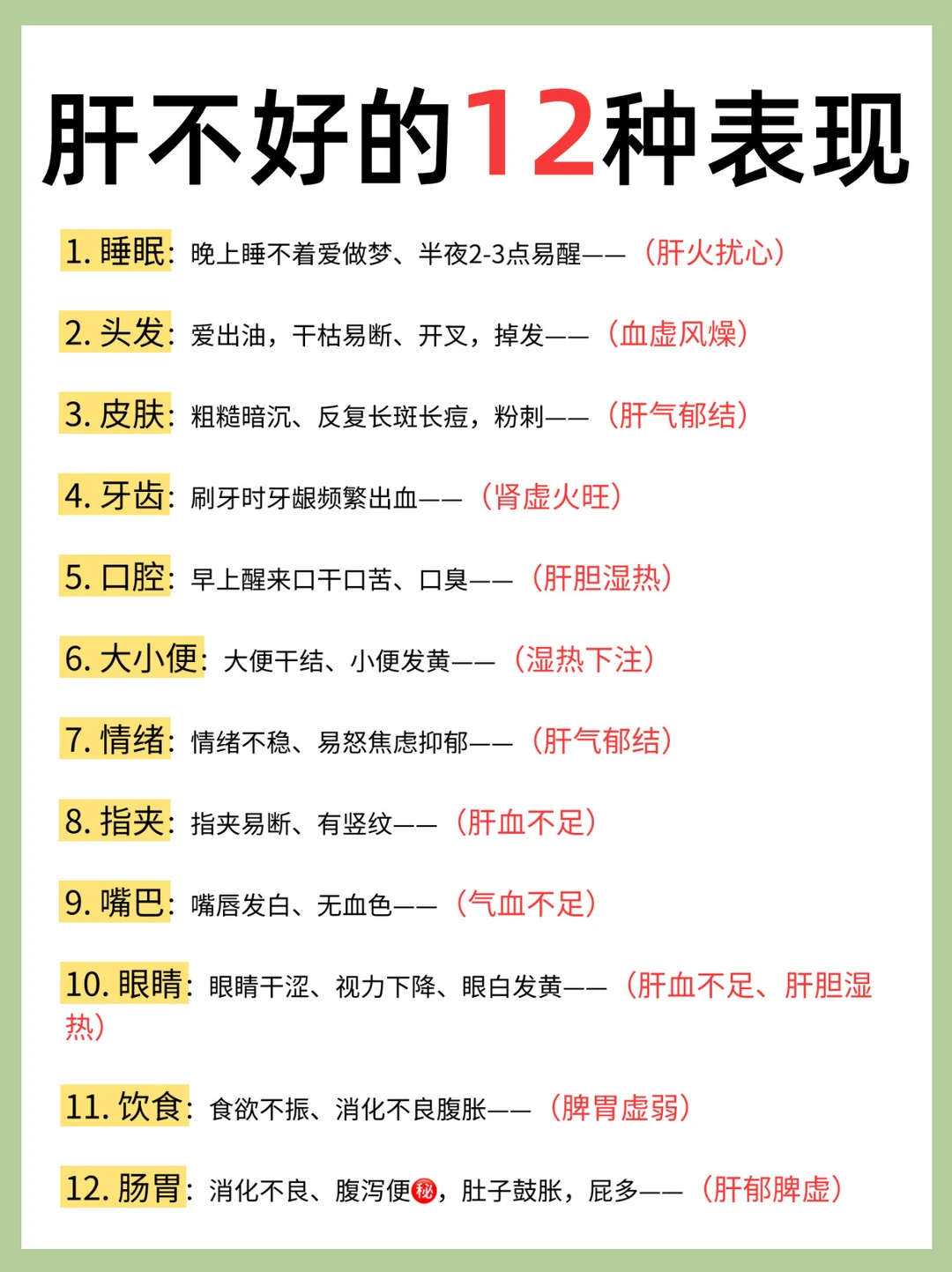 肝不好的 12 种表现！你中了几个？