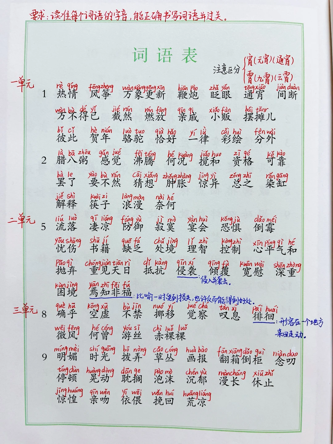 六下语文｜词语表拼音 得过关呦～