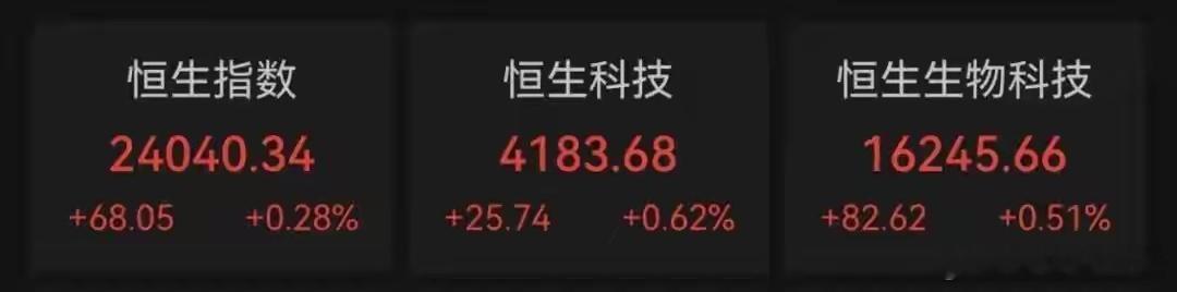 暴涨180%后单日闪崩近20%！致丰工业电子复牌大跳水，彻底撕开港股概念炒作真相10月5日港股整体温和收涨，恒生指数上涨0.28%，硬件设备板块更是大涨超2.5%，市场情绪整体偏暖。但致丰工业电子走出极端逆势行情：开盘直线跳水，全天毫无反弹，最终暴跌19.90%，单日成交仅1291.6万港元。要知道，该股9月凭借“立讯精密入主”预期，短短一个月从低位暴力拉升，月度最大涨幅超220%、累计暴涨180%，市场一度疯狂炒作借壳、重组、新能源转型大逻辑。为何重磅利好落地、龙头产业资本入局预期之下，复牌反而直接崩盘？这不是简单的情绪杀，而是港股小盘概念炒作、预期透支、筹码畸形、利好证伪的教科书式崩盘。一、暴涨180%全程无业绩支撑，纯靠故事炒作致丰工业电子本轮翻倍行情，完全建立在“叙事预期”之上，和公司真实经营基本面毫无关系。公司原本是传统电子制造服务商，主打海外代工。市场为其包装了全新题材：哈萨克斯坦落地光伏、储能、充电桩、智慧广告综合项目，打造“站点即媒体”的全新商业模式，市场直接抛弃制...