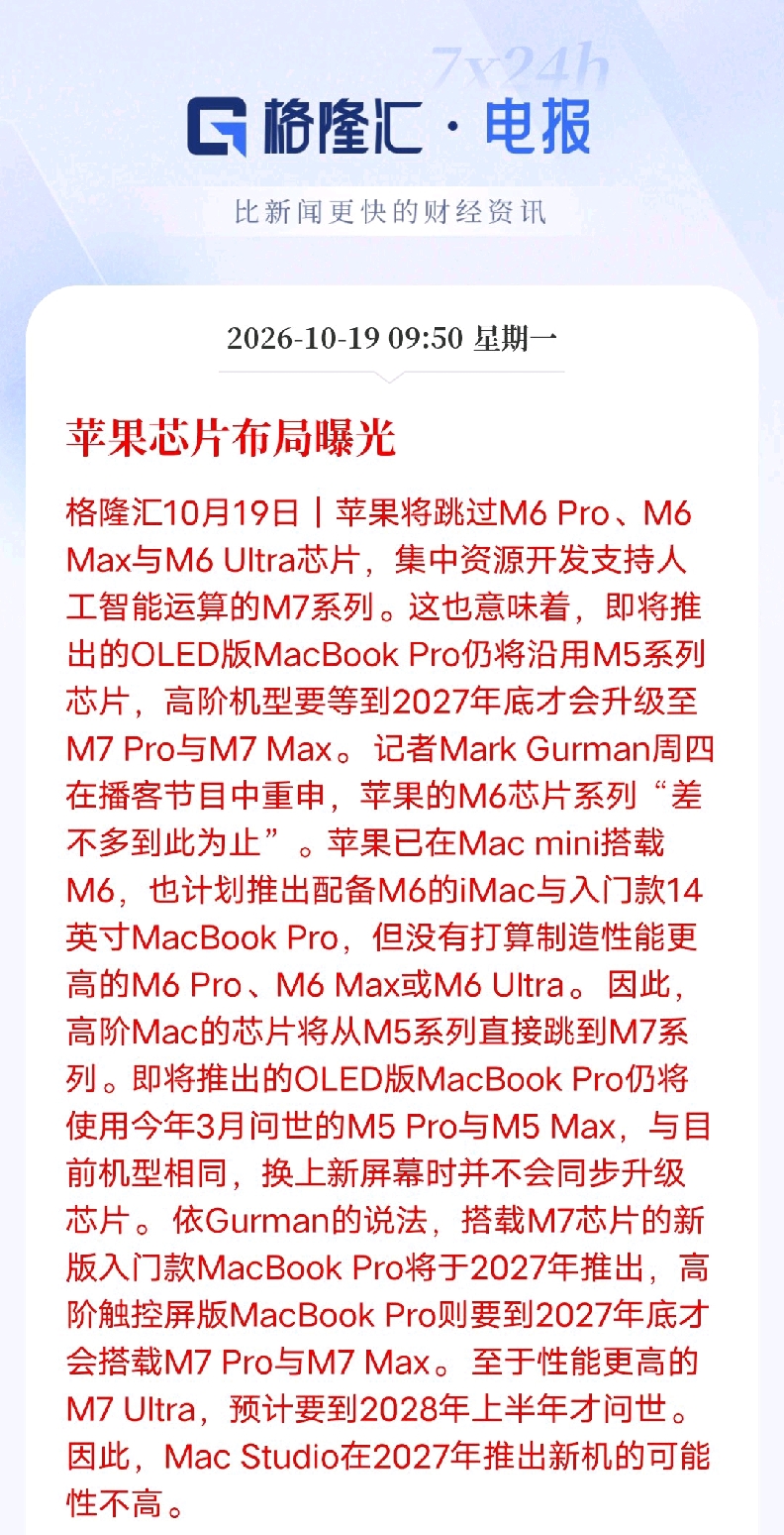 史诗级跳代！苹果放弃M6高端芯片，all in AI新赛道
 
苹果终于大刀阔斧，彻底改写芯片迭代节奏！
最新行业消息确认，苹果直接砍掉全系M6高端芯片，M6 Pro、M6 Max、M6 Ultra全部取消研发。
 
这在苹果历年芯片更新史上，是极其罕见的操作。
目前仅保留基础版M6芯片，用于Mac